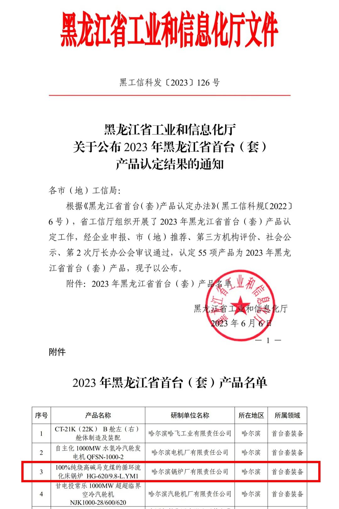 333����-ȫ����ȫ����̬�ȵ���������ֱ��ƽ̨